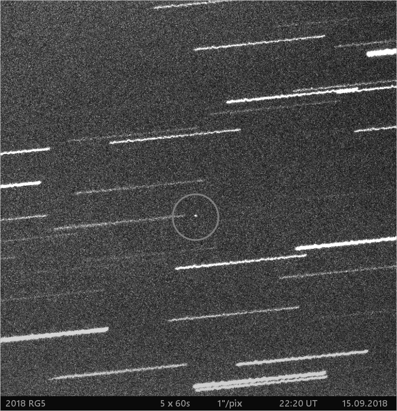 blízkozemní asteroid 2018 RG5