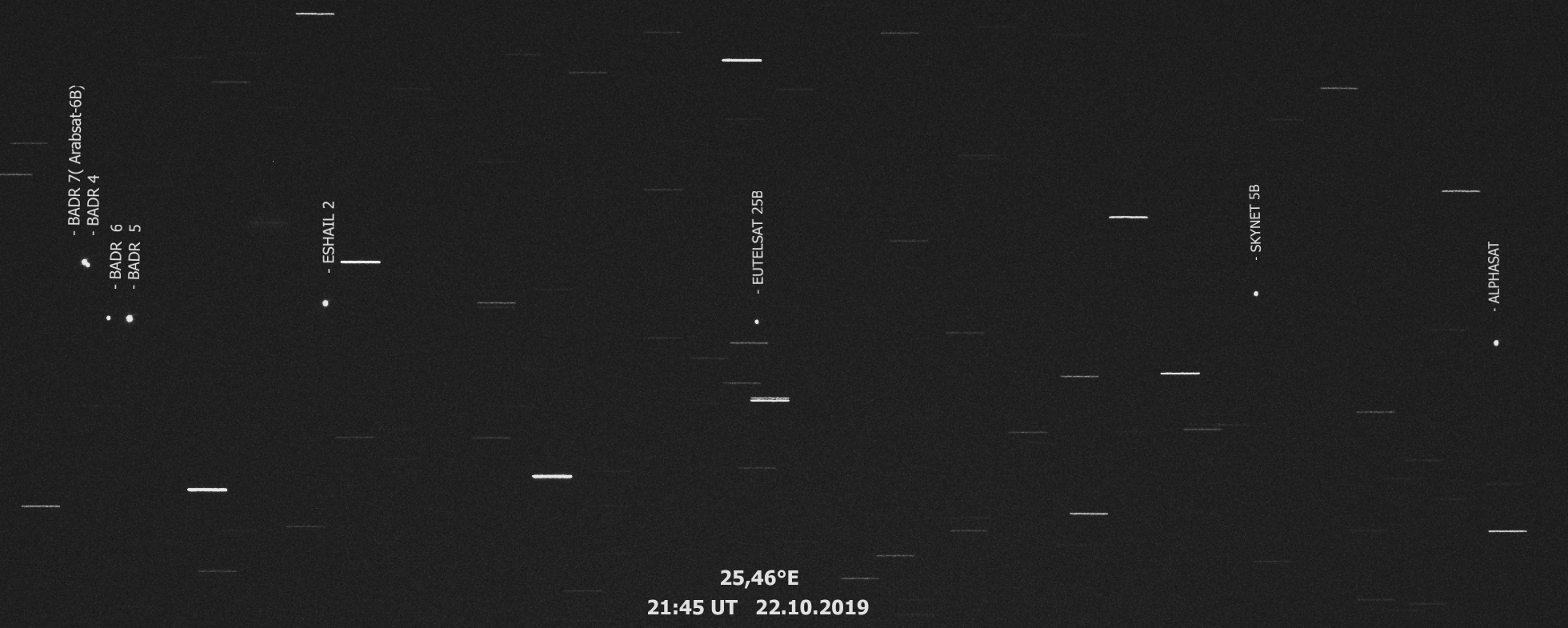 geostacionární družice -poloha 25,5°E