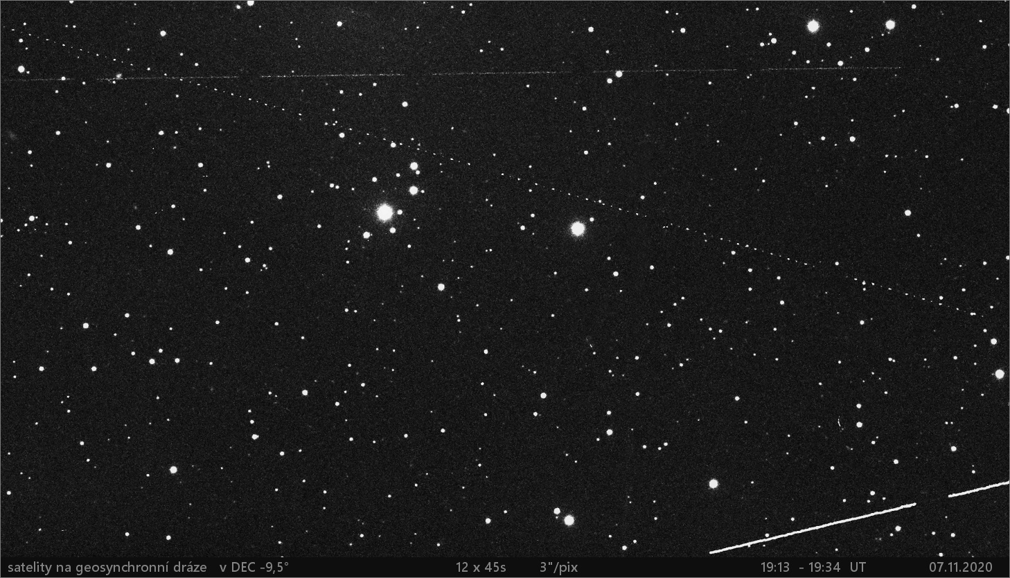 geosynchronní satelity