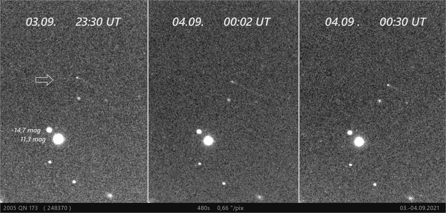asteroid 2005 QN173 -pohyb